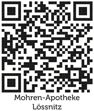 AppCode AppCode
